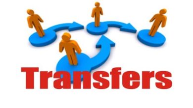 IAS Transfer List