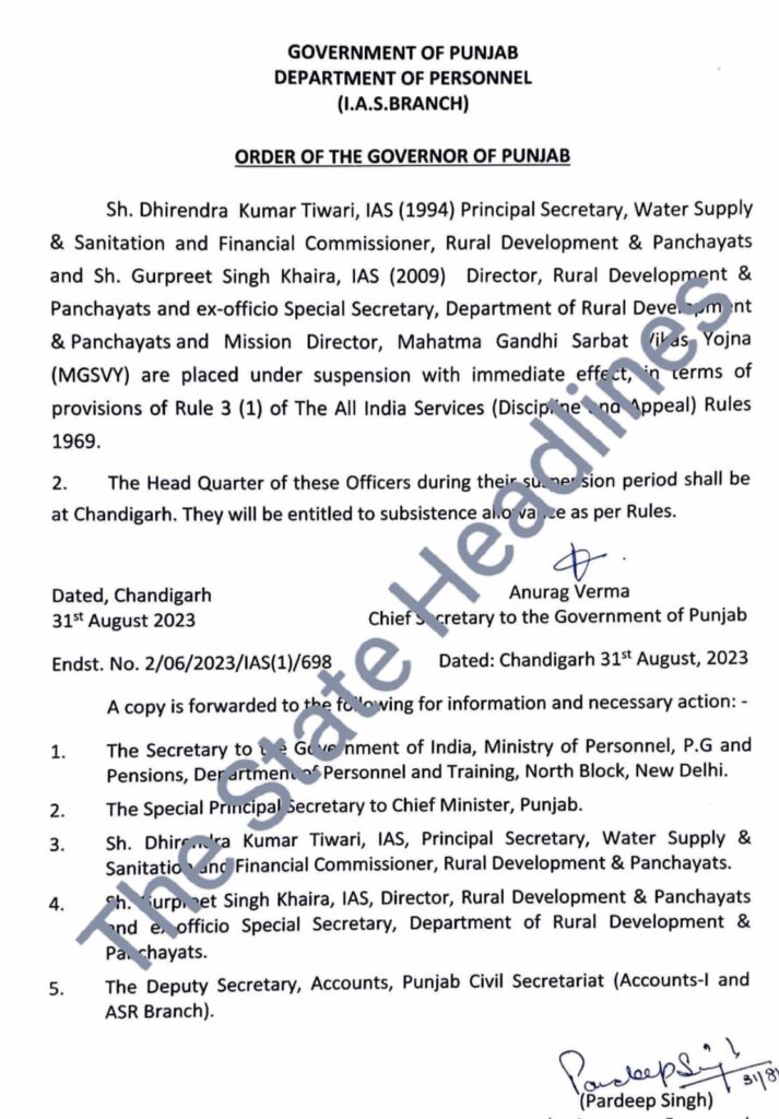 Panchayat Department order