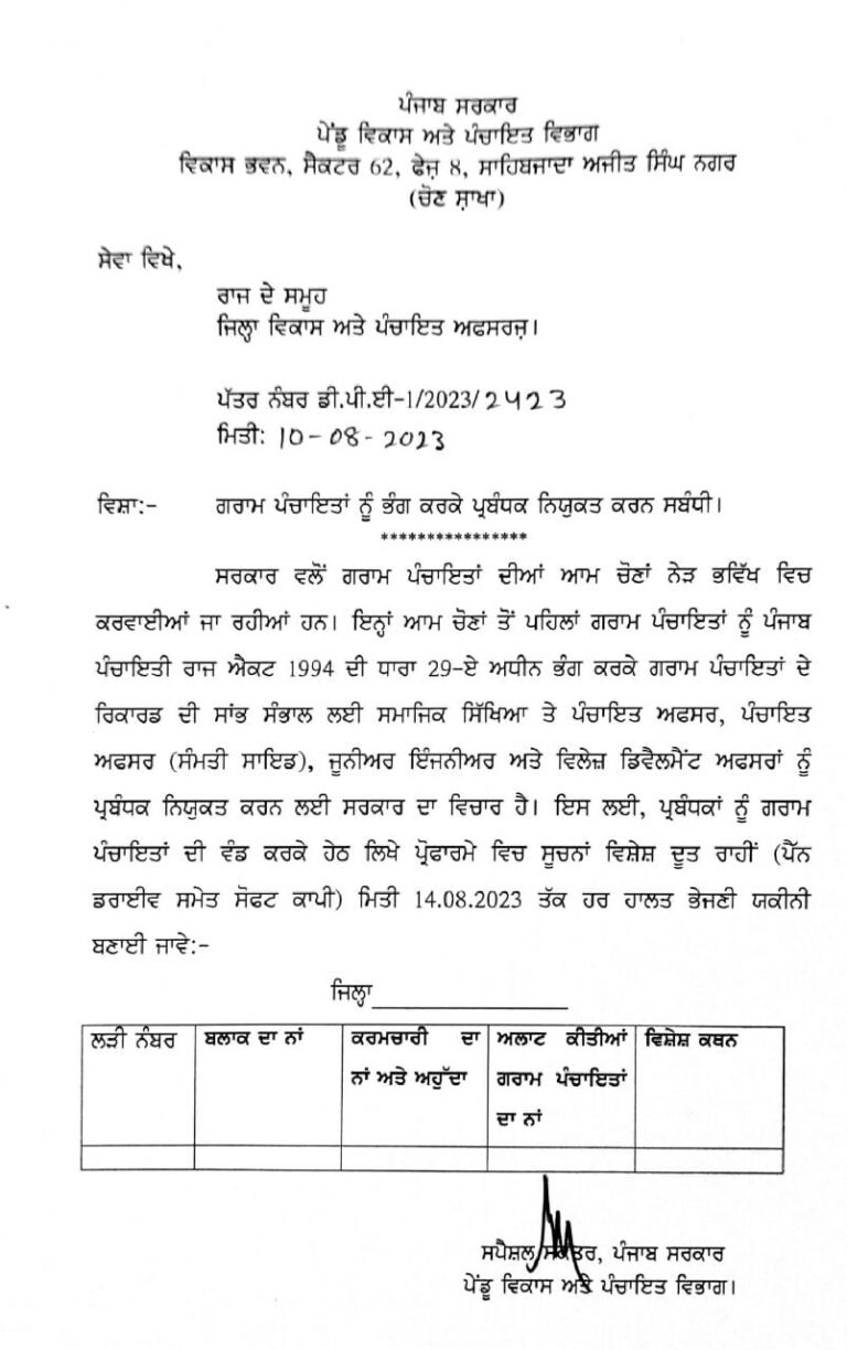 Punjab Panchayat Election