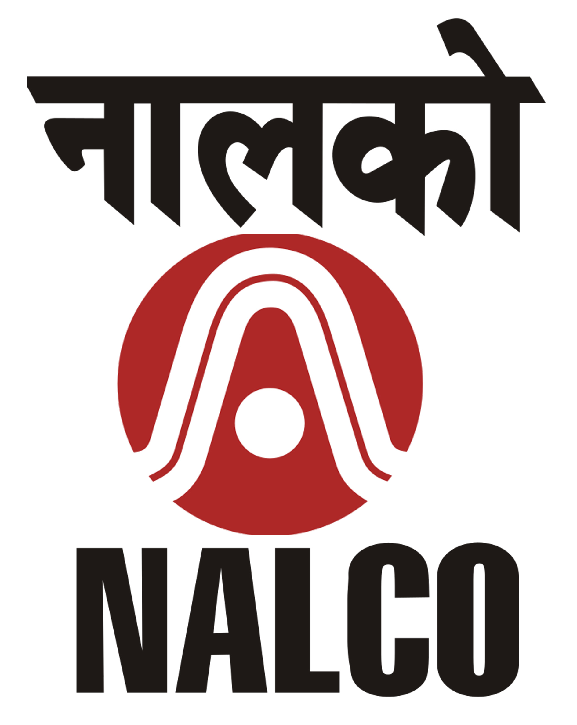 NALCO Share Price