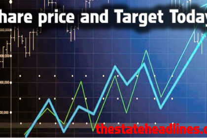Share price and target today