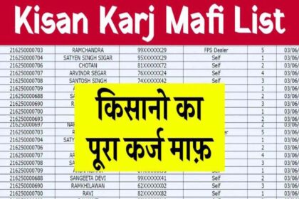 KCC Karj Mafi List 2023