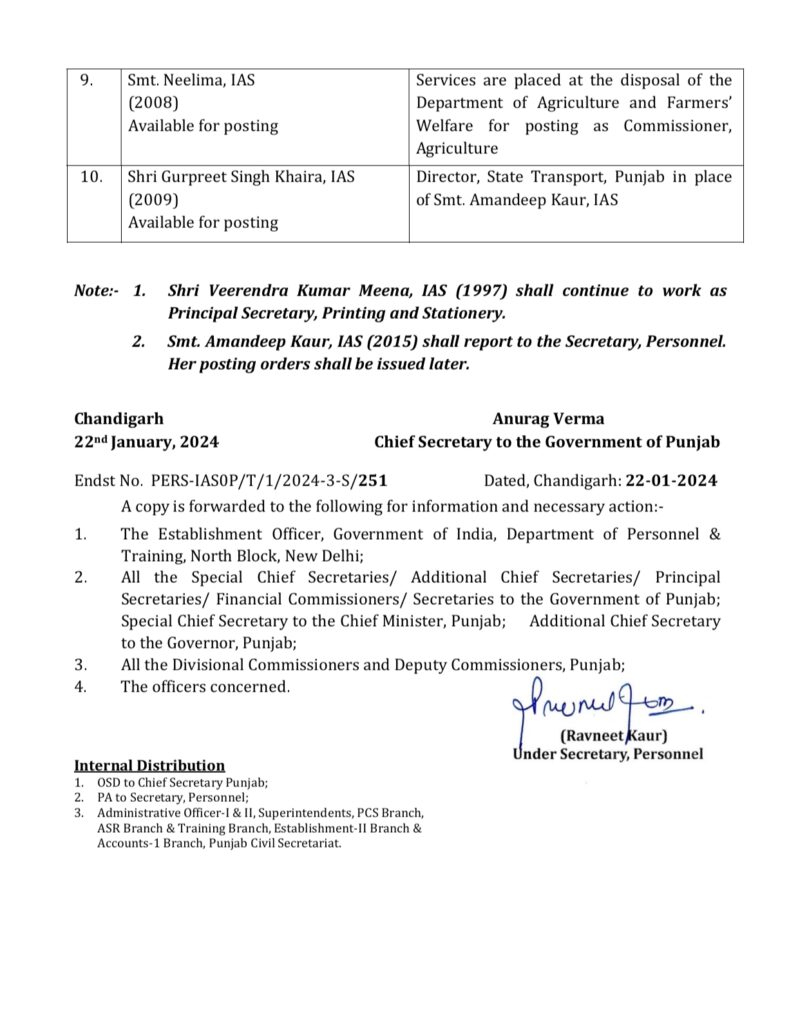 IAS Officers Transfer