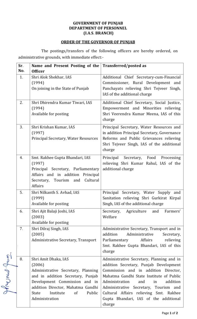 IAS Officers Transfer