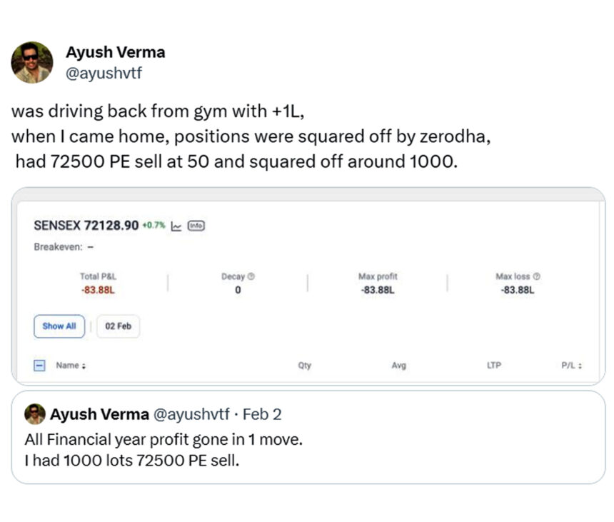 Ayush Verma Trader Loss