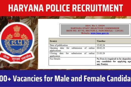 Haryana police recruitment 2024