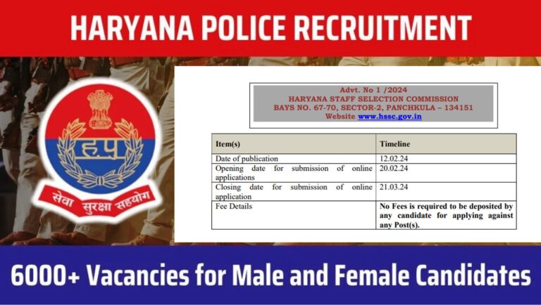 Haryana police recruitment 2024