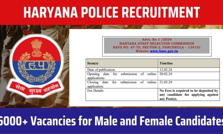 Haryana police recruitment 2024