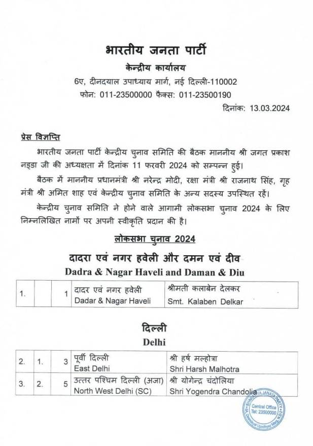 BJP Haryana Candidate List