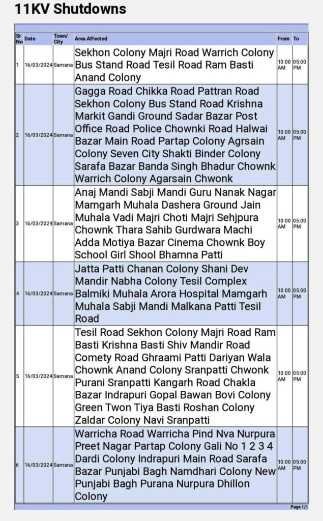 Electricity Cut Today