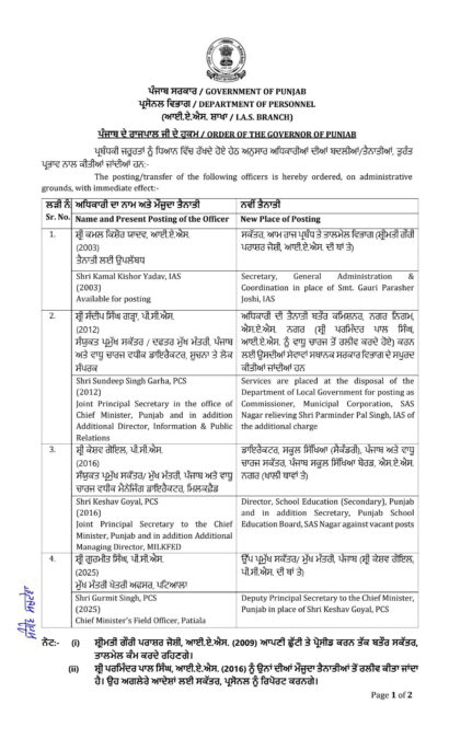 Punjab IAS officers Transfer order