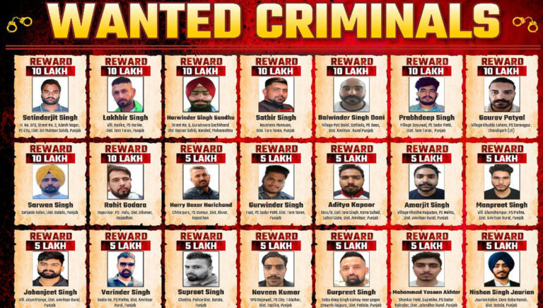 Punjab Government to Offer Rewards, List of 28 Most Wanted Criminals Released
