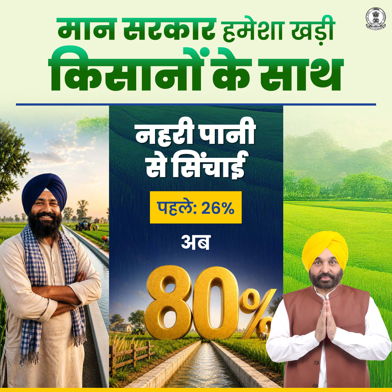 Farmer Digital advertisement by Bhagwant Mann Govt